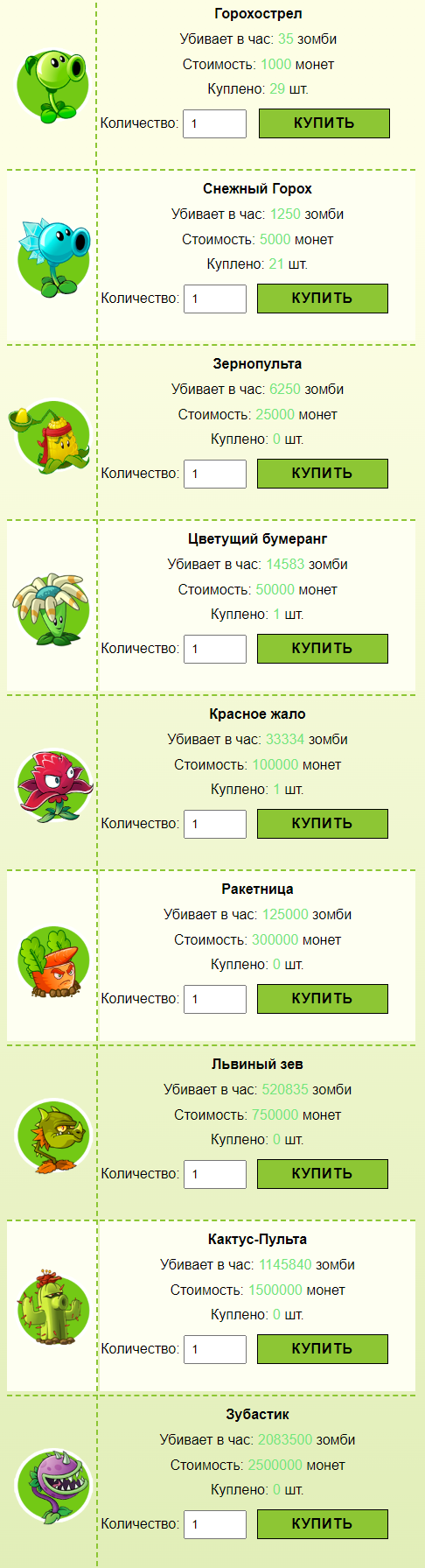 PLANTS-vs-ZOMBIES-Ekonomicheskaya-igra-s-vyvodom-sredstv-i-marketing-igry